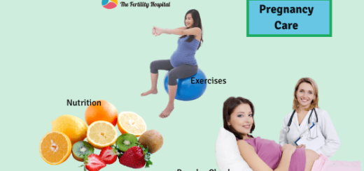 Pregnancy Care