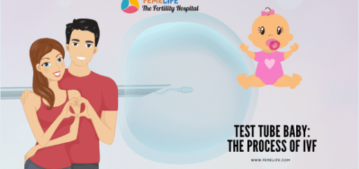 Best IVF Center