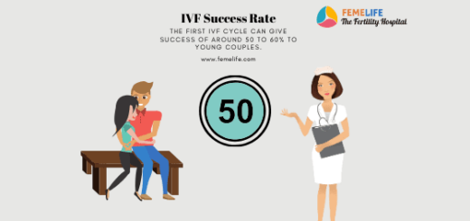 first ivf cycle