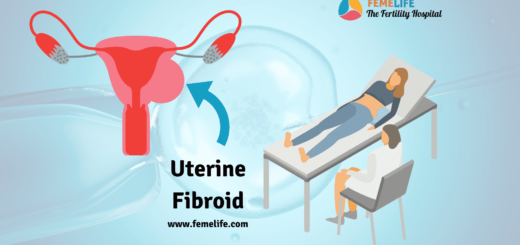 Uterine Fibroid Size