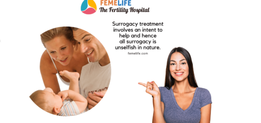 Surrogacy cost in India