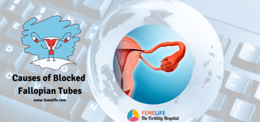 Blocked fallopian tubes