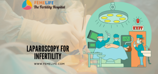 laparoscopy for Infertility