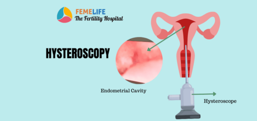 Hysteroscopy