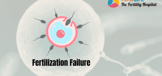 Fertilization failure