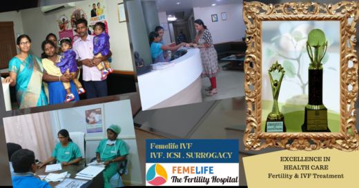 Best IVF Hospital